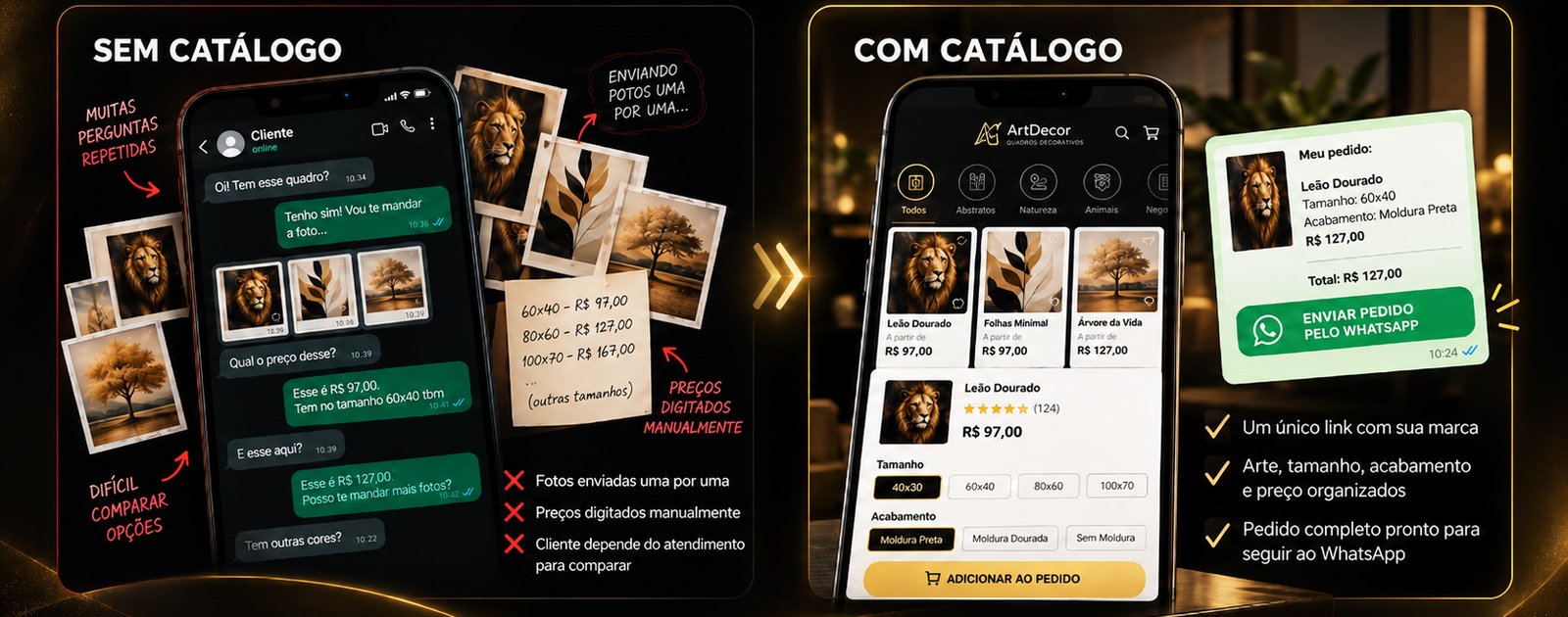 Do atendimento manual para uma escolha organizada